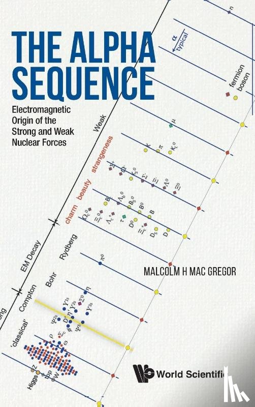 Mac Gregor, Malcolm H (Lawrence Livermore Nat'l Lab - Alpha Sequence, The: Electromagnetic Origin Of The Strong And Weak Nuclear Forces