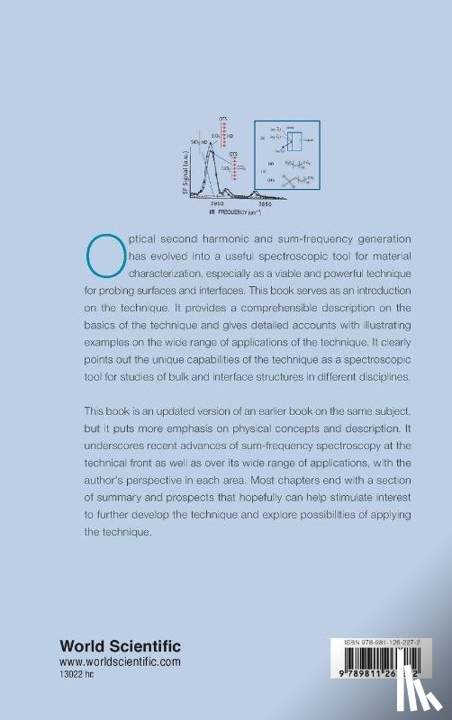Yuen-Ron Shen - SECOND HARMONIC AND SUM-FREQUENCY SPECTROSCOPY