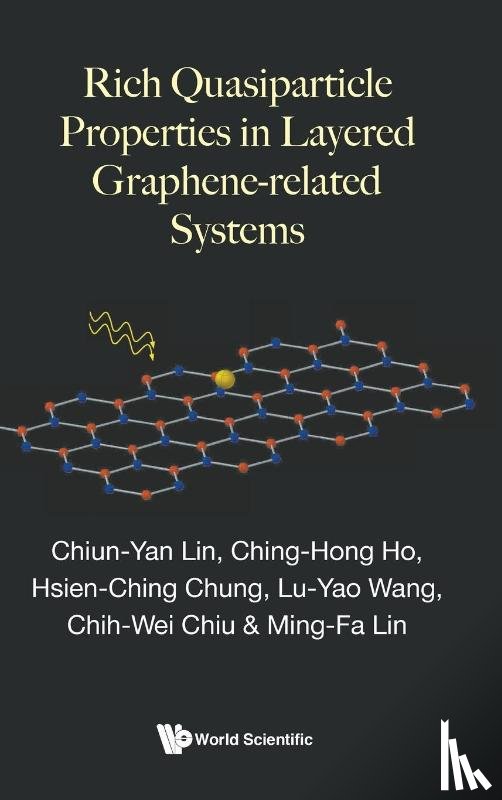 Lin, Ming-fa (National Cheng Kung University, Lin, Chiun-yan (National Cheng Kung University, Ho, Ching-hong (National Cheng Kung University, Chung, Hsien-ching (National Cheng Kung University - Rich Quasiparticle Properties In Layered Graphene-related Systems