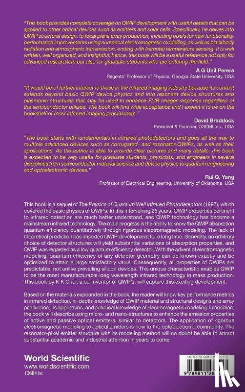 Choi, Kwong-kit (Banpil Photonics - Resonant Infrared Detectors And Emitters
