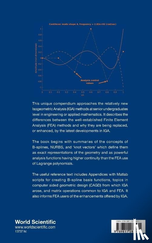 Ed Akin - Akin, J: Isogeometric Analysis for Engineers Via MATLAB