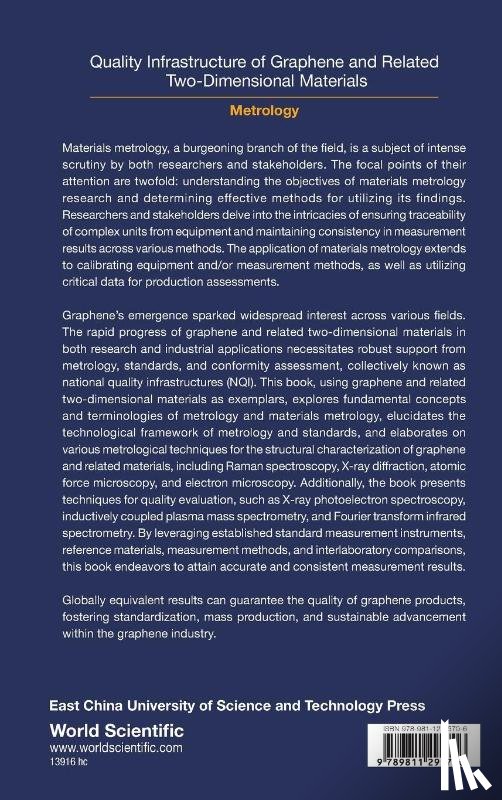  - Quality Infrastructure Of Graphene And Related Two-dimensional Materials: Metrology