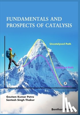 Singh Thakur, Santosh - Fundamentals and Prospects of Catalysis