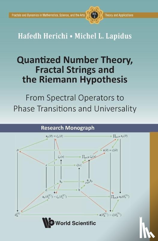 Herichi, Hafedh (Santa Monica College, Lapidus, Michel L (Univ Of California - Quantized Number Theory, Fractal Strings And The Riemann Hypothesis: From Spectral Operators To Phase Transitions And Universality