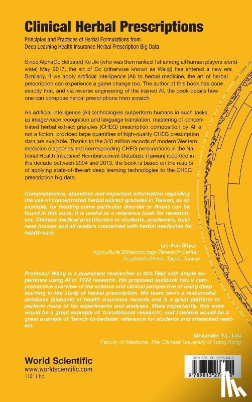 Wang, Sun-chong (National Central Univ - Clinical Herbal Prescriptions: Principles And Practices Of Herbal Formulations From Deep Learning Health Insurance Herbal Prescription Big Data