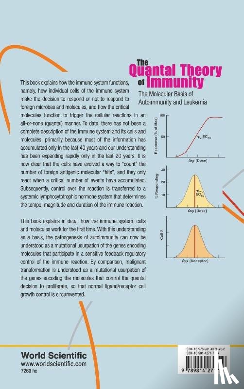 Smith, Kendall A (Cornell Univ - Quantal Theory Of Immunity, The: The Molecular Basis Of Autoimmunity And Leukemia