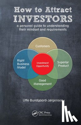 Bundgaard-Jorgensen, Uffe - How to Attract Investors