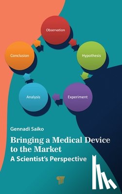 Saiko, Gennadi (Ryerson University - Bringing a Medical Device to the Market