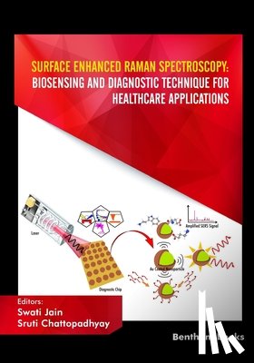 Jain, Swati - Surface Enhanced Raman Spectroscopy