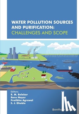 Nayar, Renu - Water Pollution Sources and Purification: Challenges and Scope