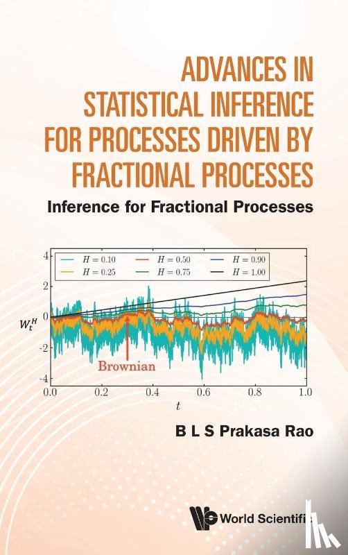 Rao, B L S Prakasa (Cr Rao Advanced Institute Of Mathematics - Advances In Statistical Inference For Processes Driven By Fractional Processes: Inference For Fractional Processes