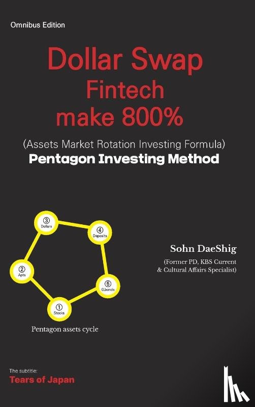 Daeshig, Sohn - Dollar Swap Fintech make 800% (Assets Market Rotation investing Formula) Pentagon Investing Method