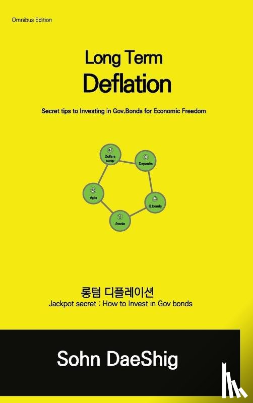 Daeshig, Sohn - Long Term Deflation