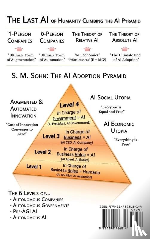 Sohn, Seuk Min - The Last AI