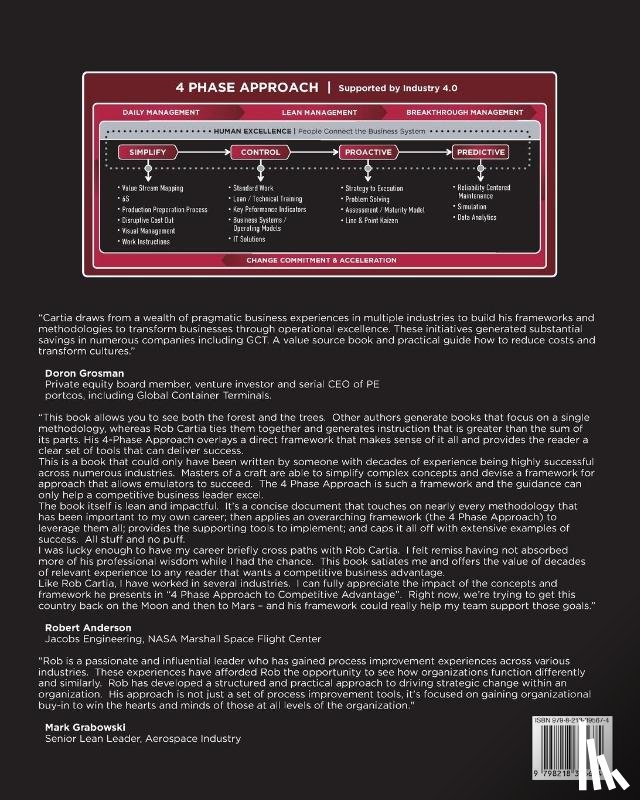 Cartia, Robert A - 4 Phase Approach to Competitive Advantage