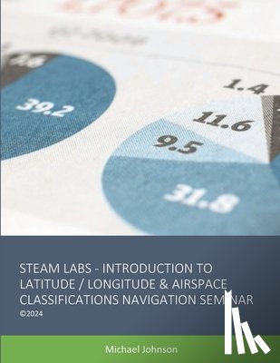 Thompson-Johnson, Mykalah - S.T.E.A.M. LABS Navigation Lab