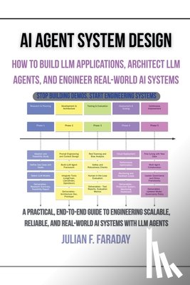 Faraday, Julian F. - AI Agent System Design