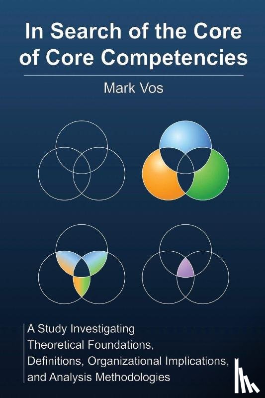 Vos, Mark - In Search of the Core of Core Competencies