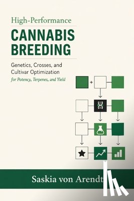 Schwartz, Alice - High-Performance Cannabis Breeding: Genetics, Crosses, and Cultivar Optimization for Potency, Terpenes, and Yield