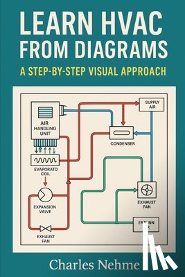 Nehme, Charles - Learn HVAC from Diagrams: A Step-by-Step Visual Approach