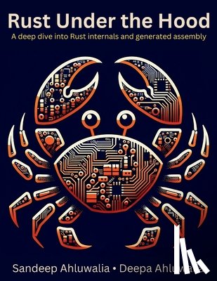 Ahluwalia, Deepa - Rust Under the Hood: A deep dive into Rust internals and generated assembly
