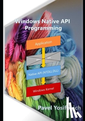 Yosifovich, Pavel - Windows Native API Programming