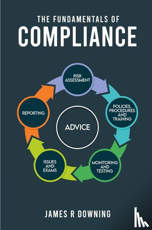 Downing, James R - The Fundamentals of Compliance