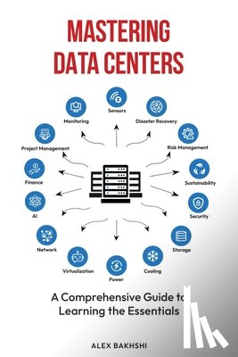 Bakhshi, Alex - Mastering Data Centers: A Comprehensive Guide to Learning the Essentials