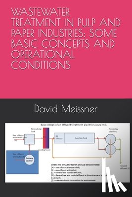 Meissner, David Charles - Wastewater Treatment in Pulp and Paper Industries: Some Basic Concepts and Operational Conditions