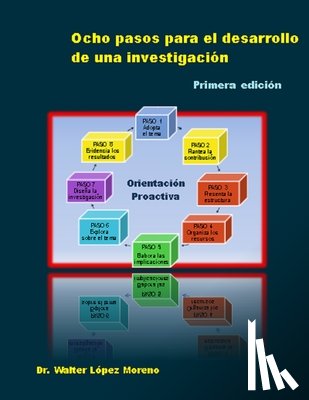 López Moreno, Walter - Ocho pasos para el desarrollo de una investigación