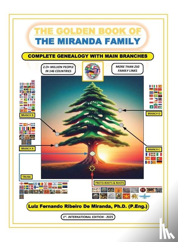 de Miranda (P. Eng., Luiz Fernando - THE GOLDEN BOOK OF THE MIRANDA FAMILY