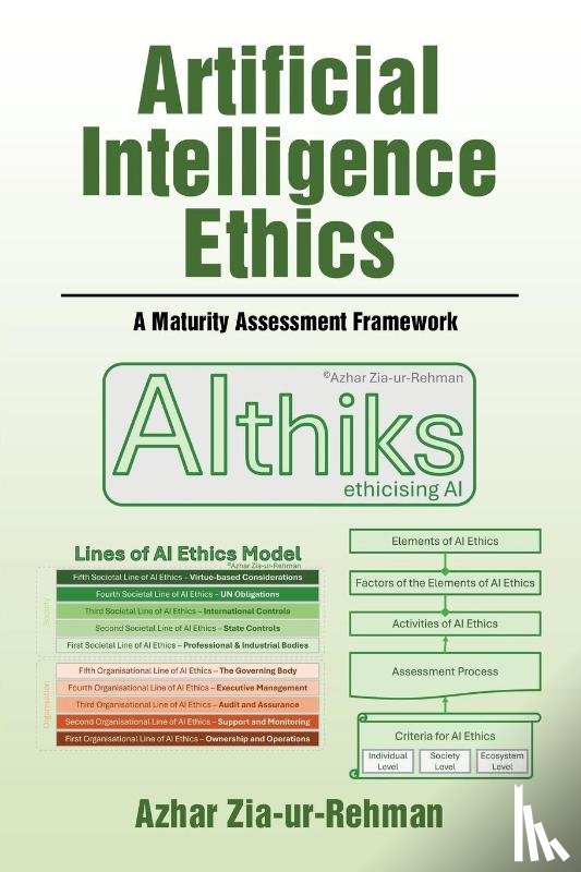 Zia-Ur-Rehman, Azhar - Artificial Intelligence Ethics