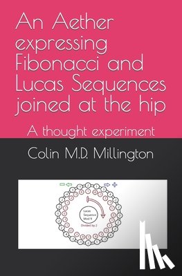 Millington, Colin - An Aether expressing Fibonacci and Lucas Sequences joined at the hip: A thought experiment
