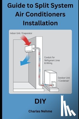 Nehme, Charles - Guide to Split System Air Conditioners Installation