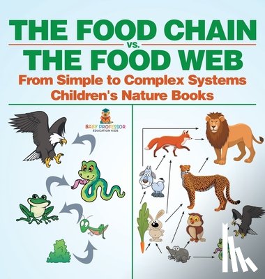 Baby - The Food Chain vs. The Food Web - From Simple to Complex Systems | Children's Nature Books