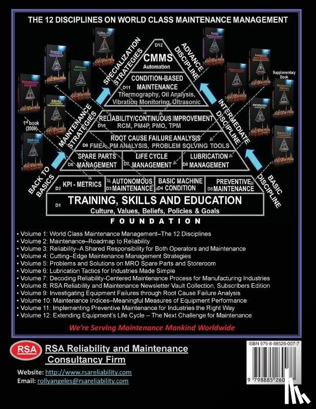 Angeles, Rolly - Extending Equipment's Life Cycle - The Next Challenge for Maintenance