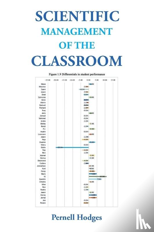Hodges, Pernell - Scientific Management of the Classroom