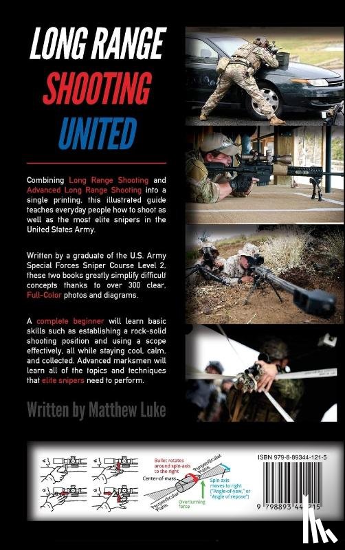 Luke, Matthew - Long Range Shooting United