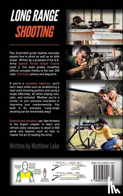 Luke, Matthew - Long Range Shooting