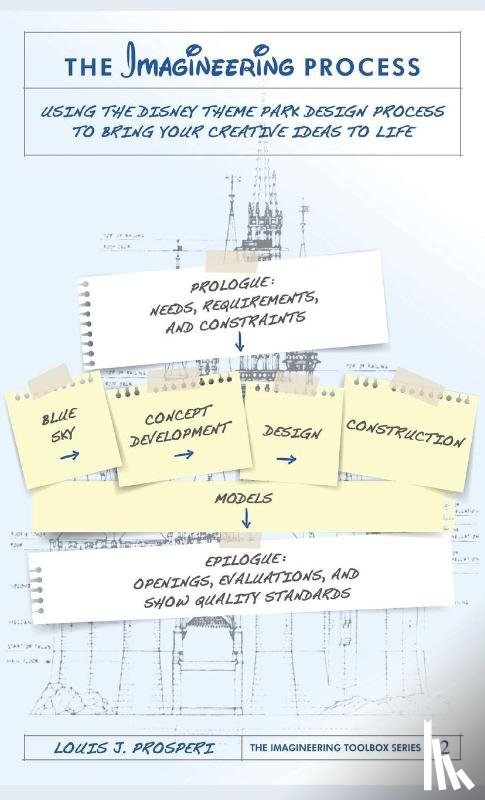 Prosperi, Louis J. - The Imagineering Process