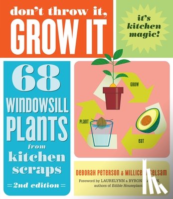 Peterson, Deborah, Selsam, Millicent - Don't Throw It, Grow It, 2nd Edition