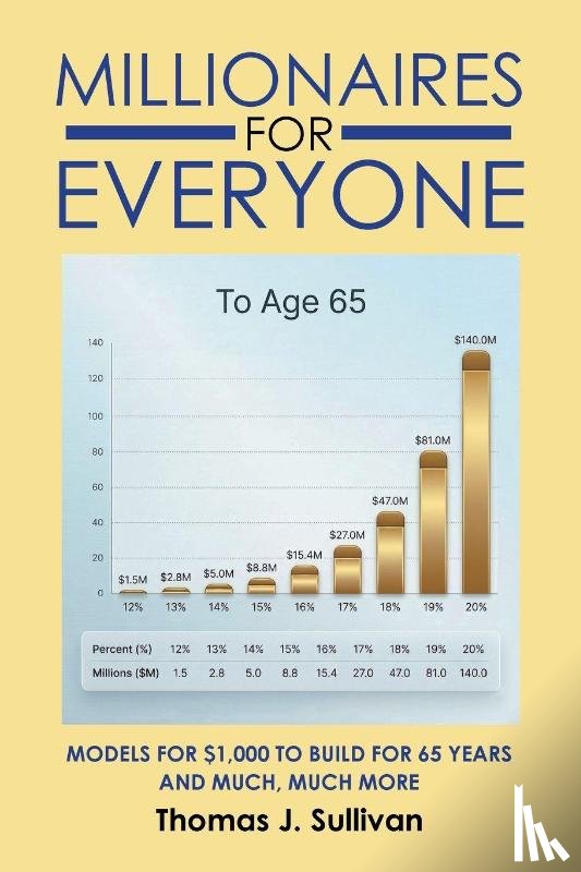 Sullivan, Thomas J. - Millionaires for Everyone