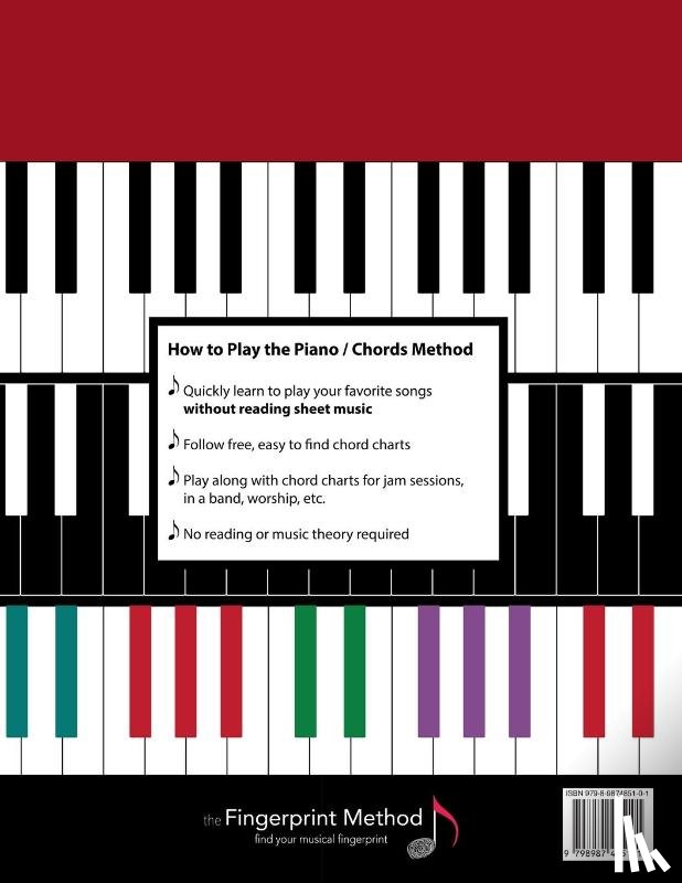 Fingerprint Music - How to Play the Piano