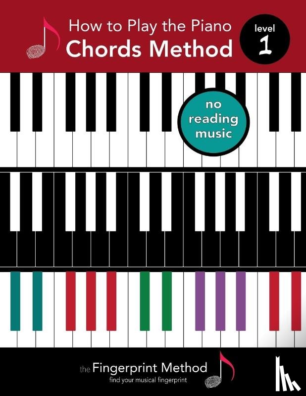 Fingerprint Music - How to Play the Piano