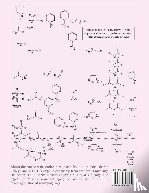Straumanis, Andrei - Organic Chemistry