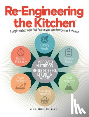 Steele, Alin E - Re-Engineering the Kitchen
