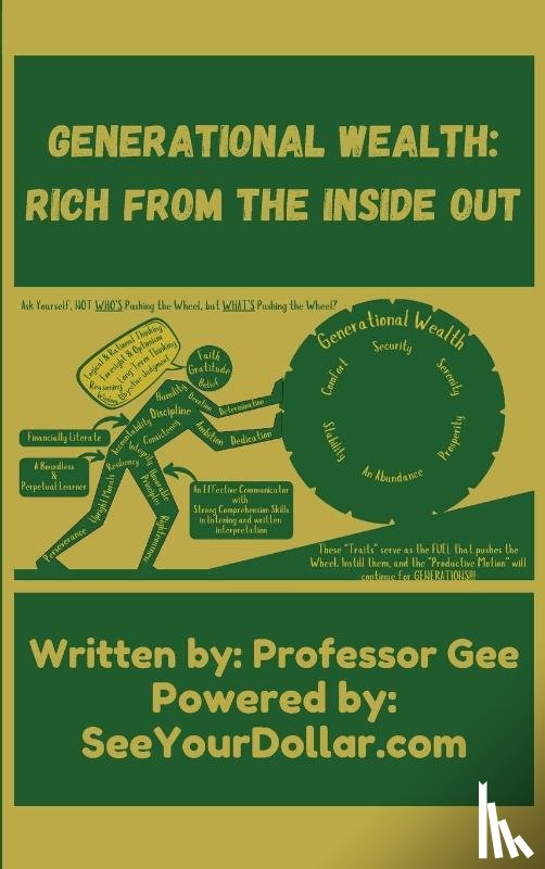 Gee - Generational Wealth