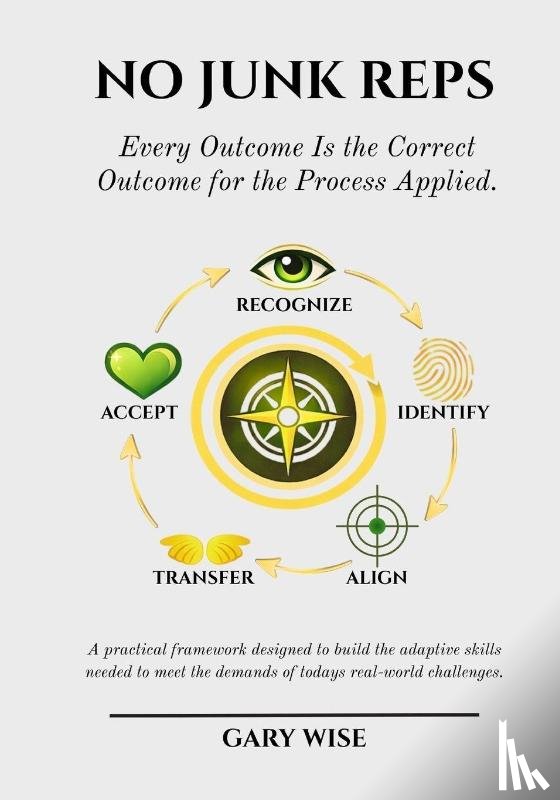 Wise, Gary - No Junk Reps