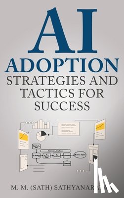 Sathyanarayan, M. M. (Sath) - AI Adoption: Strategies and Tactics for Success