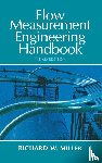 Miller, Richard - Flow Measurement Engineering Handbook